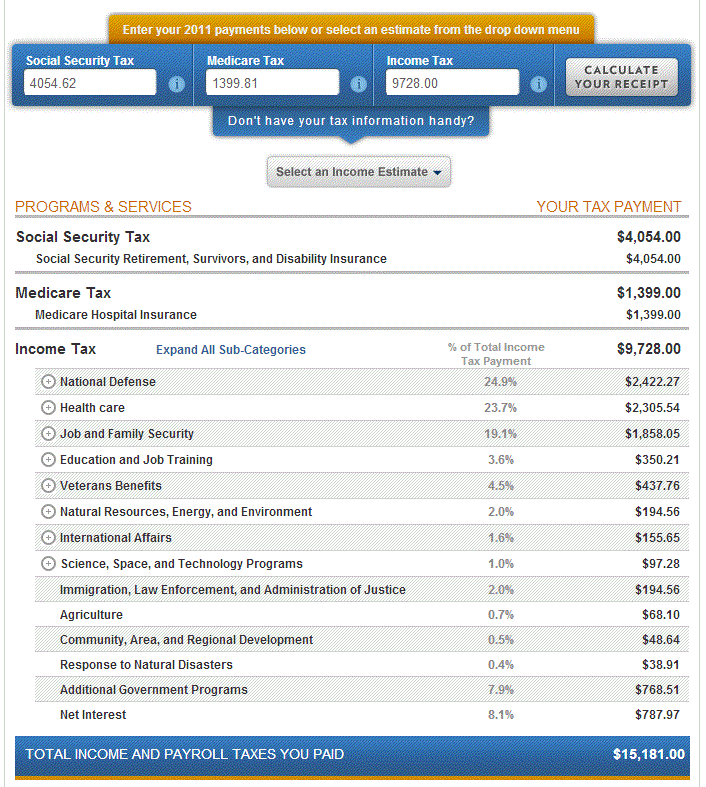 Tax breakdown from WhiteHouse.gov